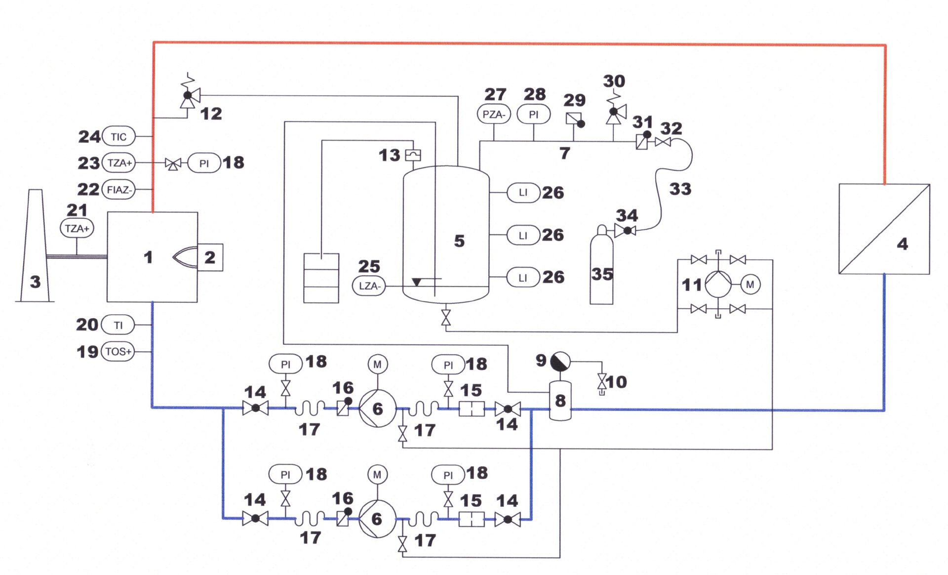 Prinzipschema